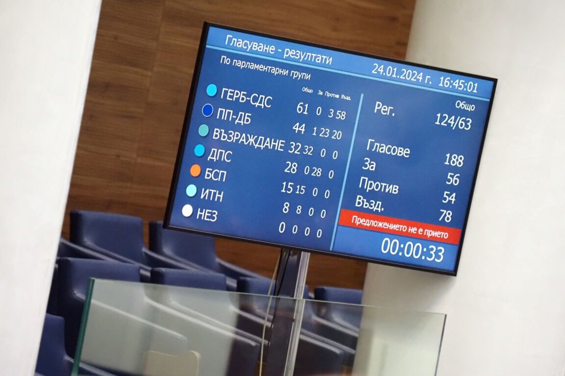 Промяна: Комисията за контрол на службите няма да се ръководи на ротационен принцип