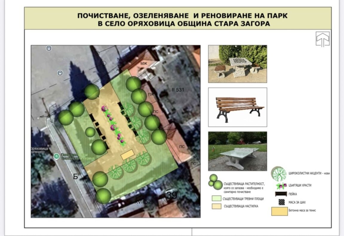 В старозагорското село Оряховица ще изграждат ново пространство за отдих по спечелен проект