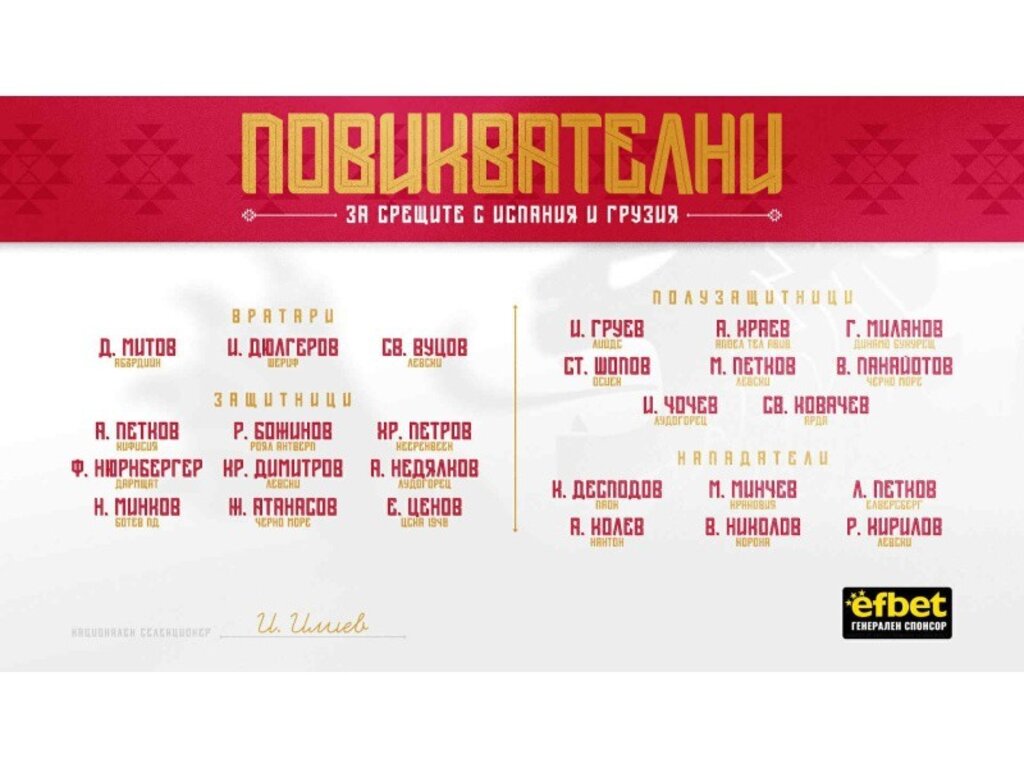 Групата на България за мочевете с Испания и Грузия