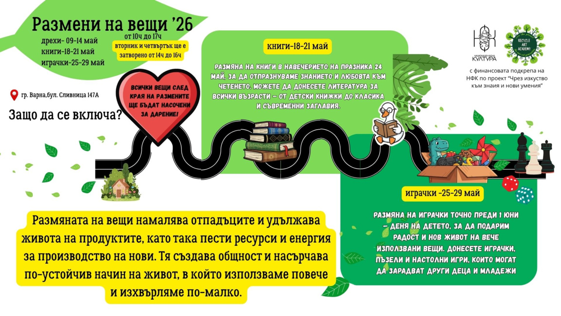 Варненци разменят дрехи, книги и играчки безплатно