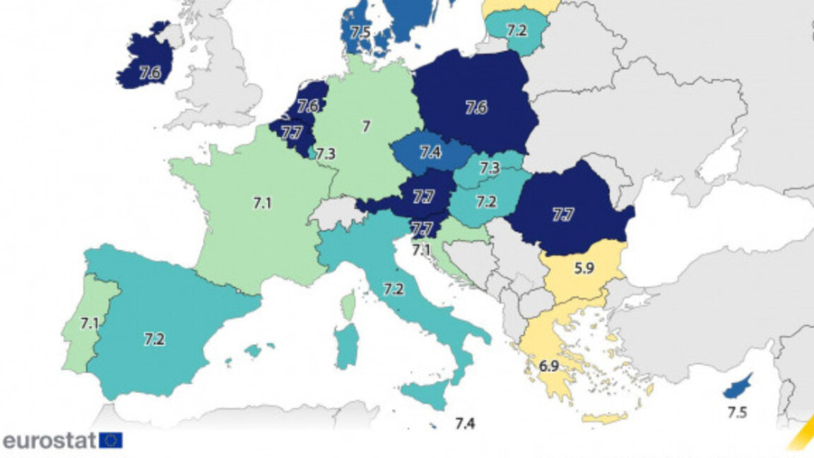 Према новом истраживању Евростата Бугари поново најнезадовољнији својим животом у ЕУ
