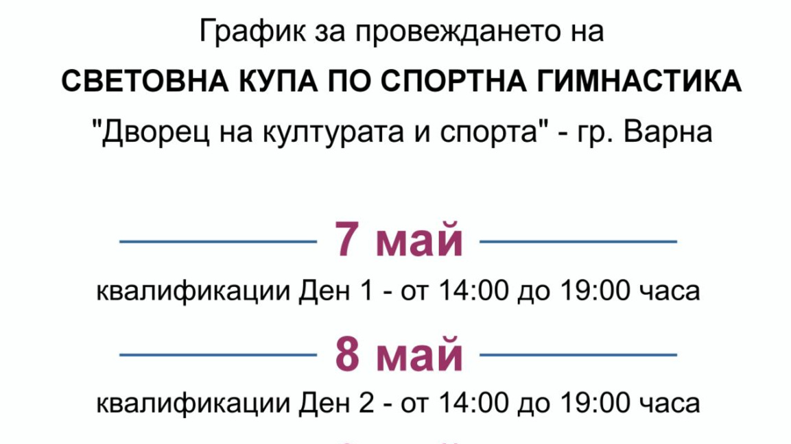 Два дни до първите квалификации от Световната купа по спортна гимнастика