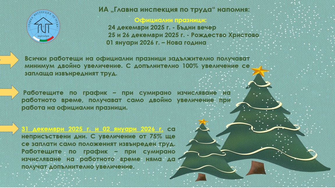 Заплащане при работа по празници