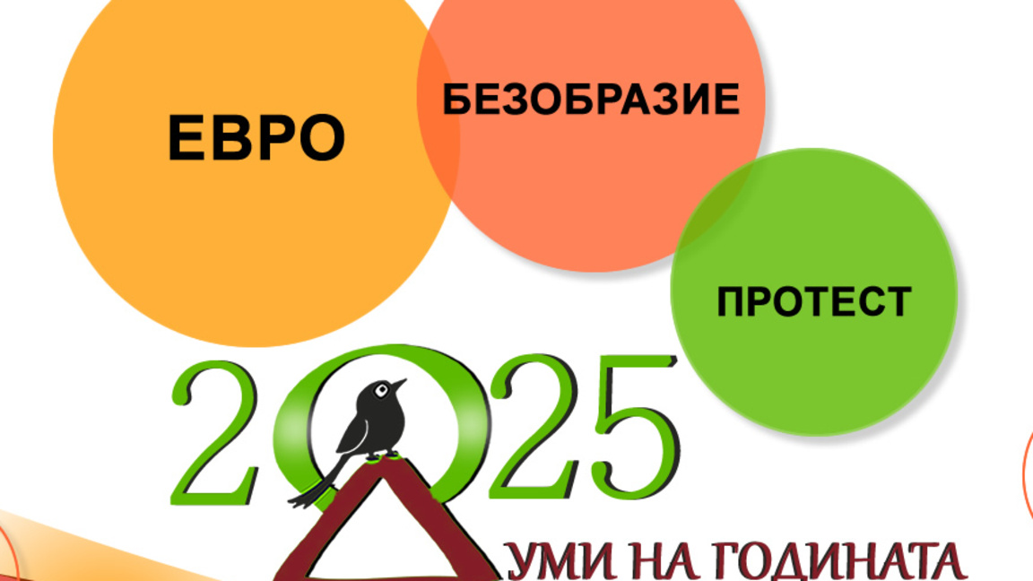 През думите за обществените и политическите събития на 2025 година