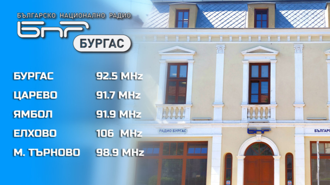 "Булевард Демокрация" на 3 април