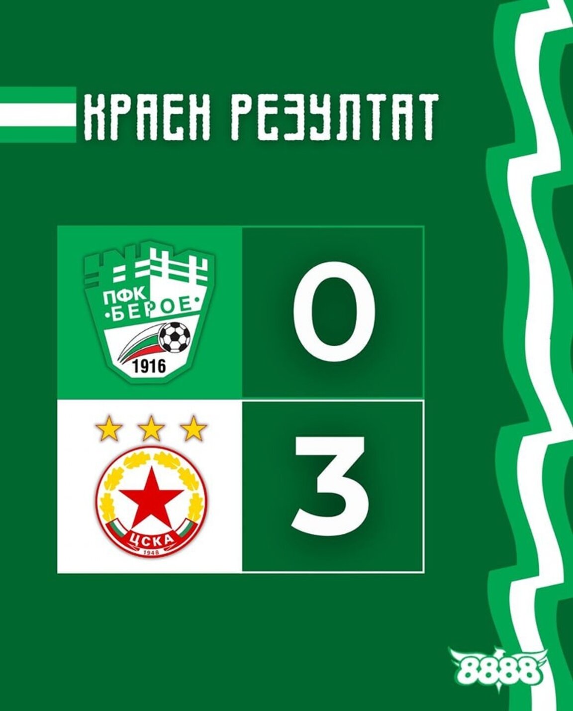 3:0 за ЦСКА в Стара Загора и осма поредна загуба за "Берое" от "армейците"
