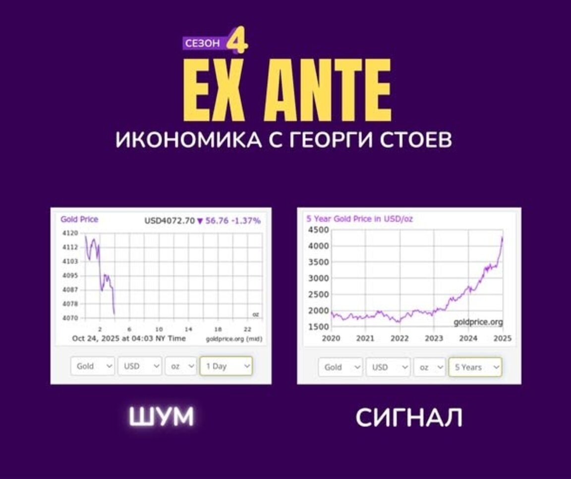Започва четвъртият сезон на "EX ANTE - Икономика с Георги Стоев"