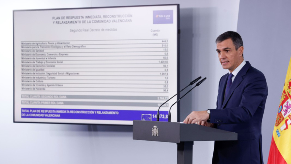 Министър-председателят на Испания Педро Санчес