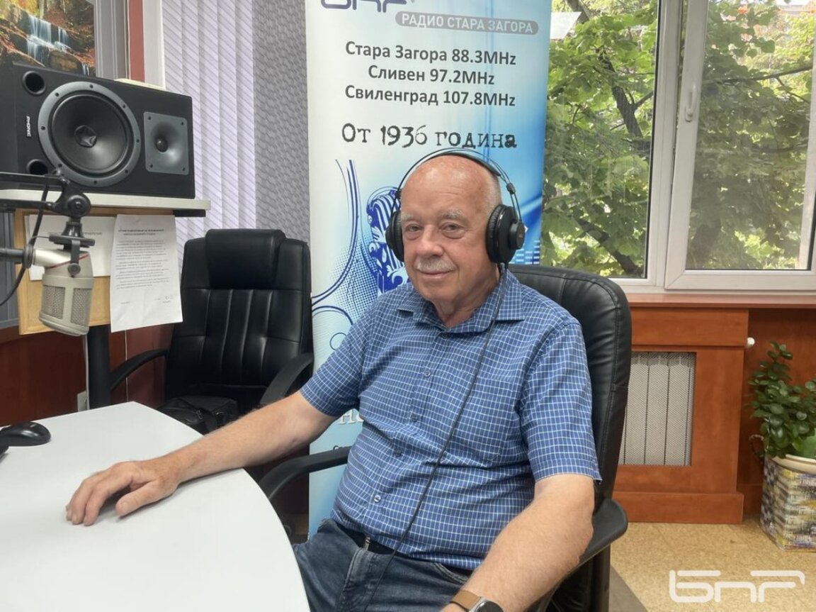 Методи Губеров