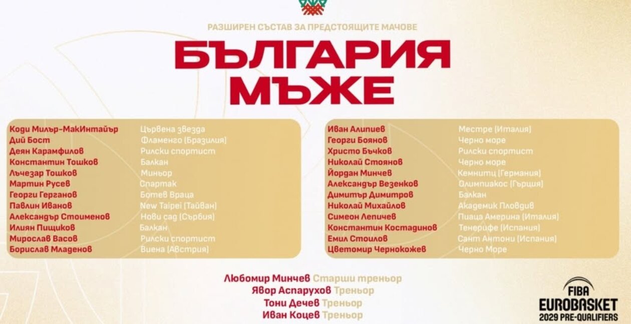 Любо Минчев извика 24 състезатели