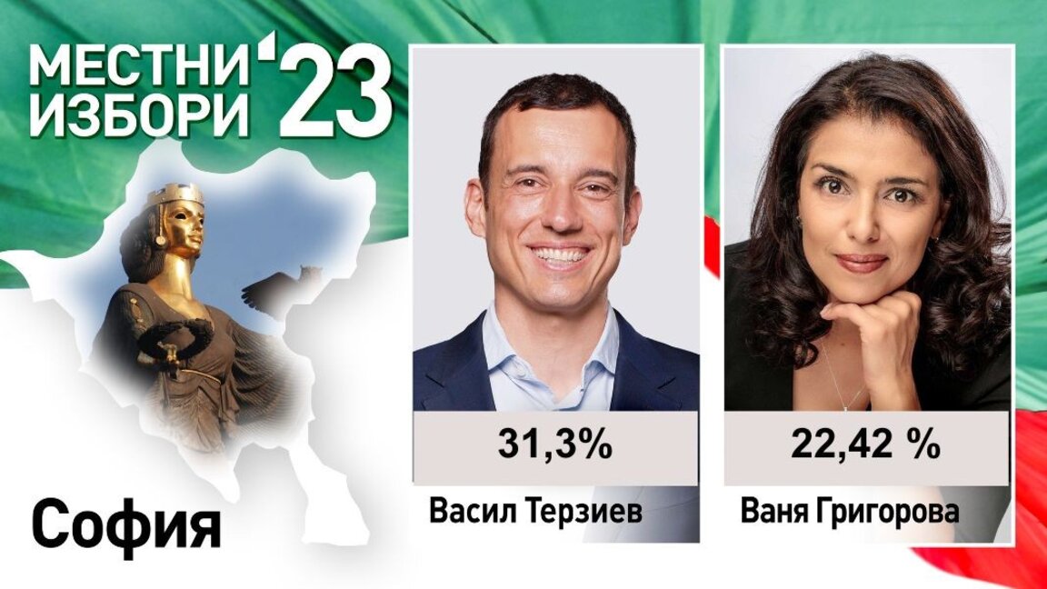 Χαμηλή η εκλογική δραστηριότητα στον πρώτο γύρο των δημοτικών εκλογών