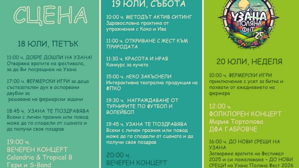 Публиката ще произвежда ток в театрална игра на Узана фест 2025