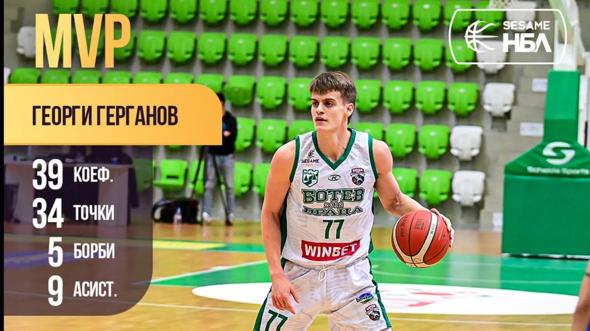 "Ботев" 2012 победи с 20 точки "Академик...