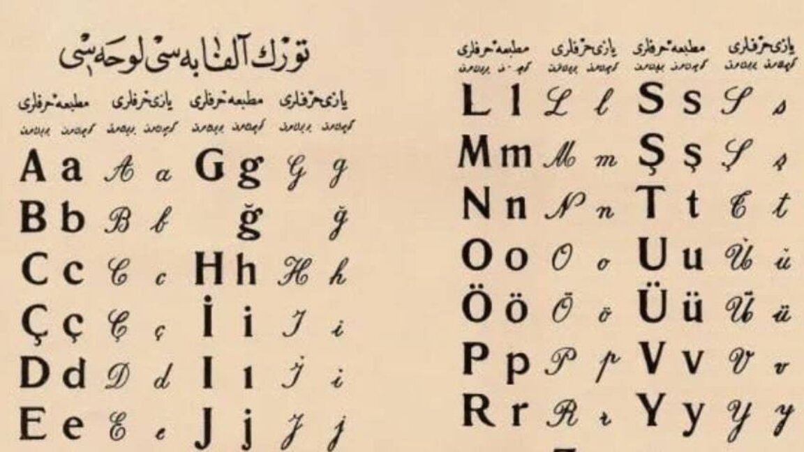 Latin alfabesine geçiş süreci Bulgaristan'da ciddi ihtilaflara  neden oldu