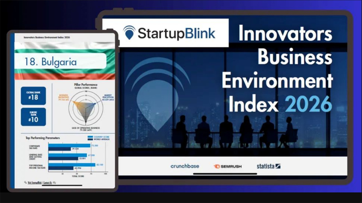 България е 18-а в света сред 125 държави в индекса за бизнес среда