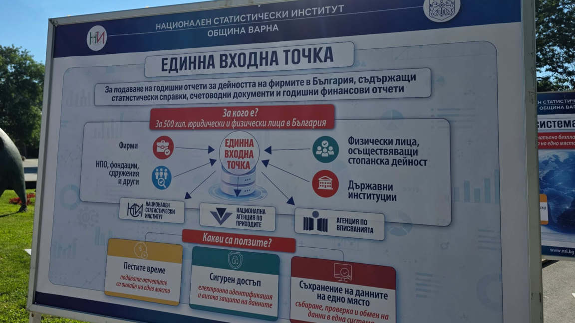 Изложба "Официалната статистика" на входа на Морската градина 