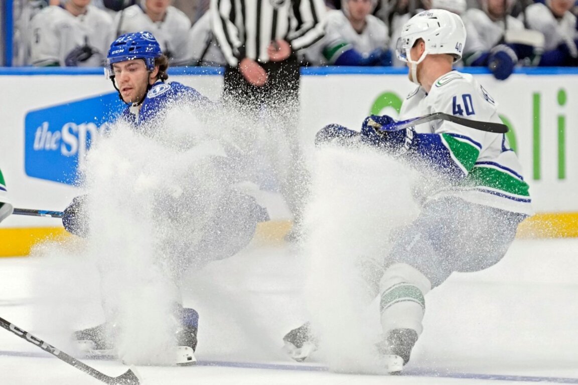 Резултати и класиране в НХЛ