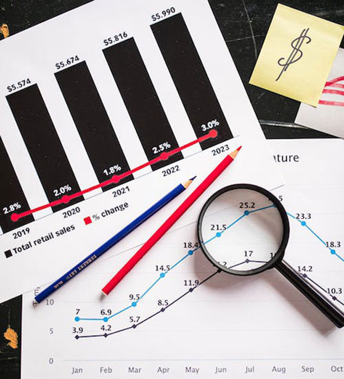 На кого служи прогресът