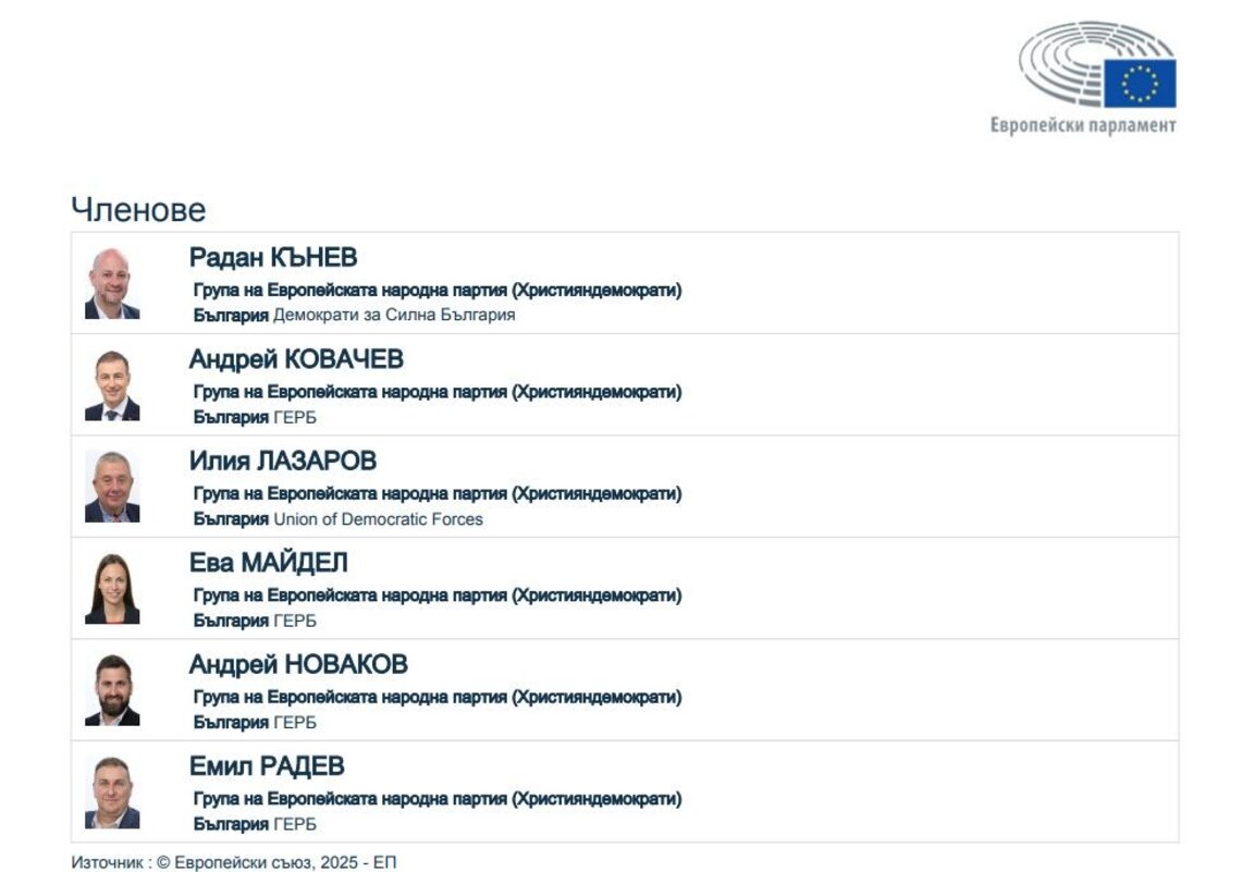 Българските евродепутати от ЕНП: Опитът на Радев да всява омраза и разединение е недостойна интрига