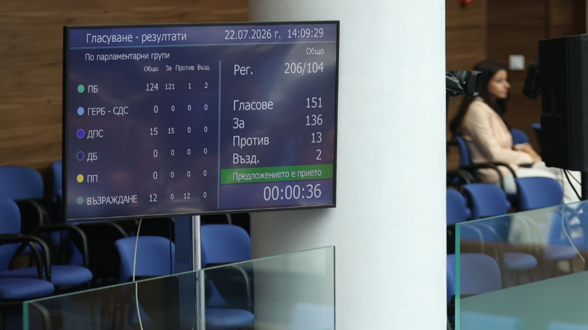 Парламентът разреши разполагането на самолети на САЩ в Безмер