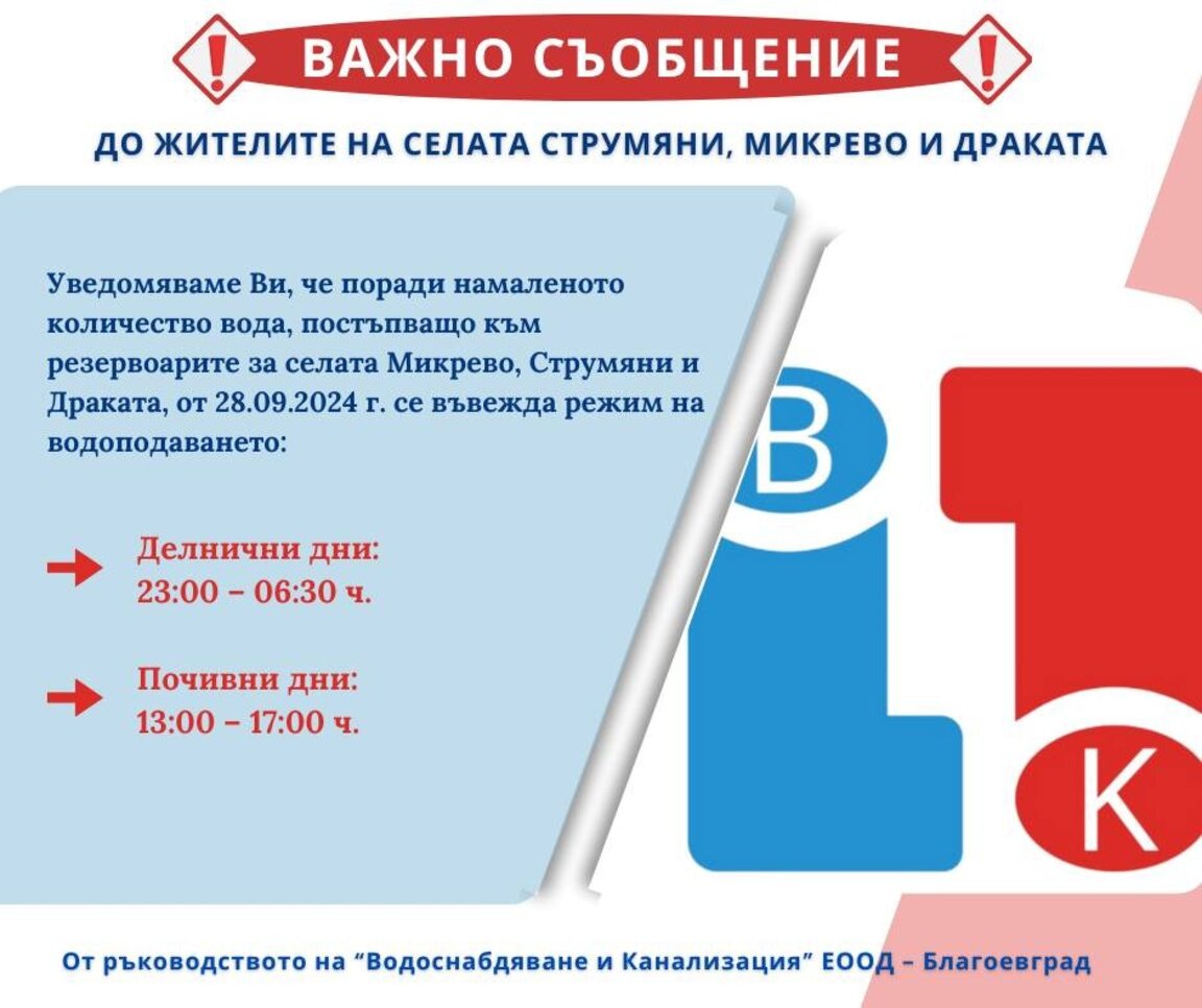 Режим на водата в селата Струмяни, Микрево и Драката