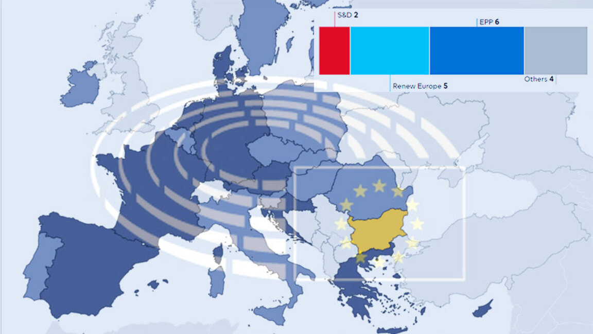 Poziționarea reprezentanților bulgari în noul Parlament European