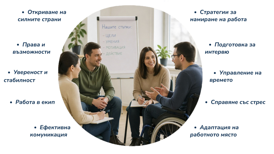 Безплатно обучават хора с увреждания в намирането на работа