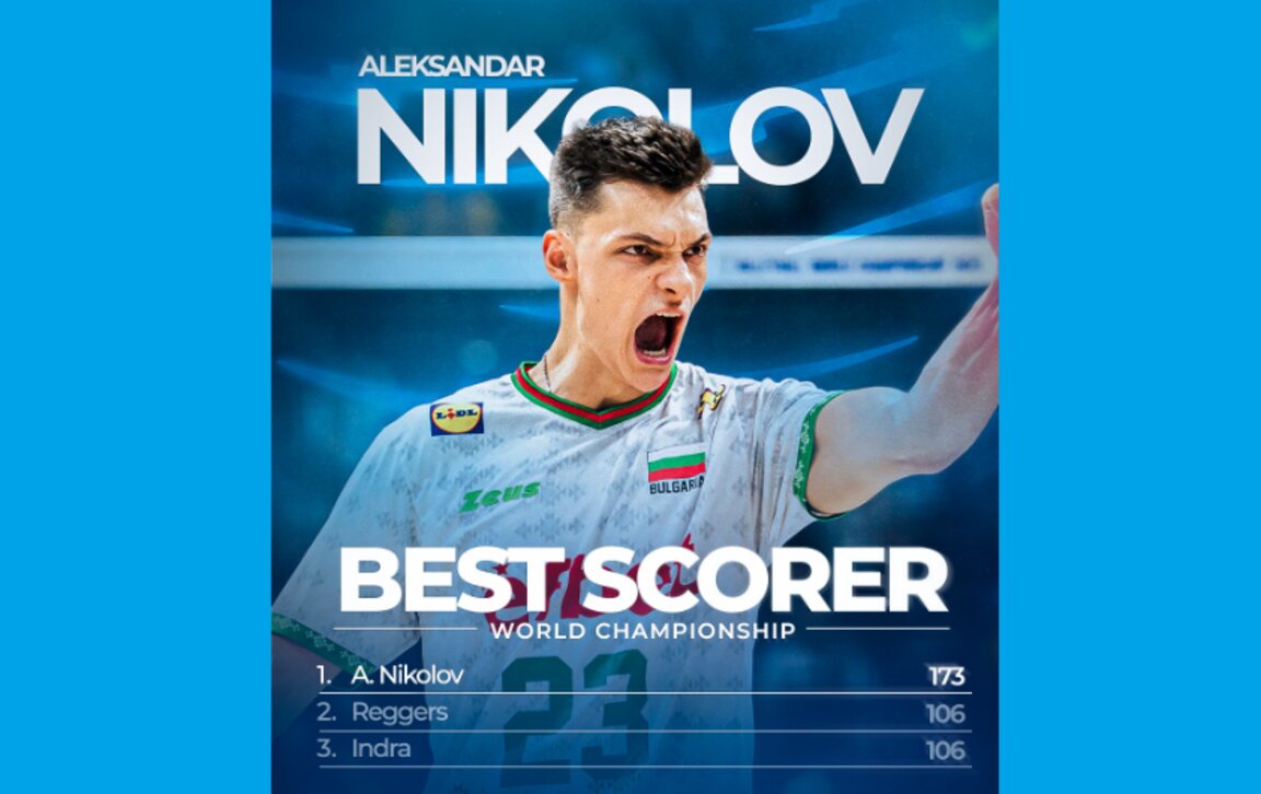 Александър Николов е реализатор №1 на световното