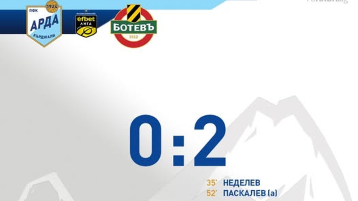 Арда допусна домакинска загуба с 0:2 от "Ботев" Пловдив