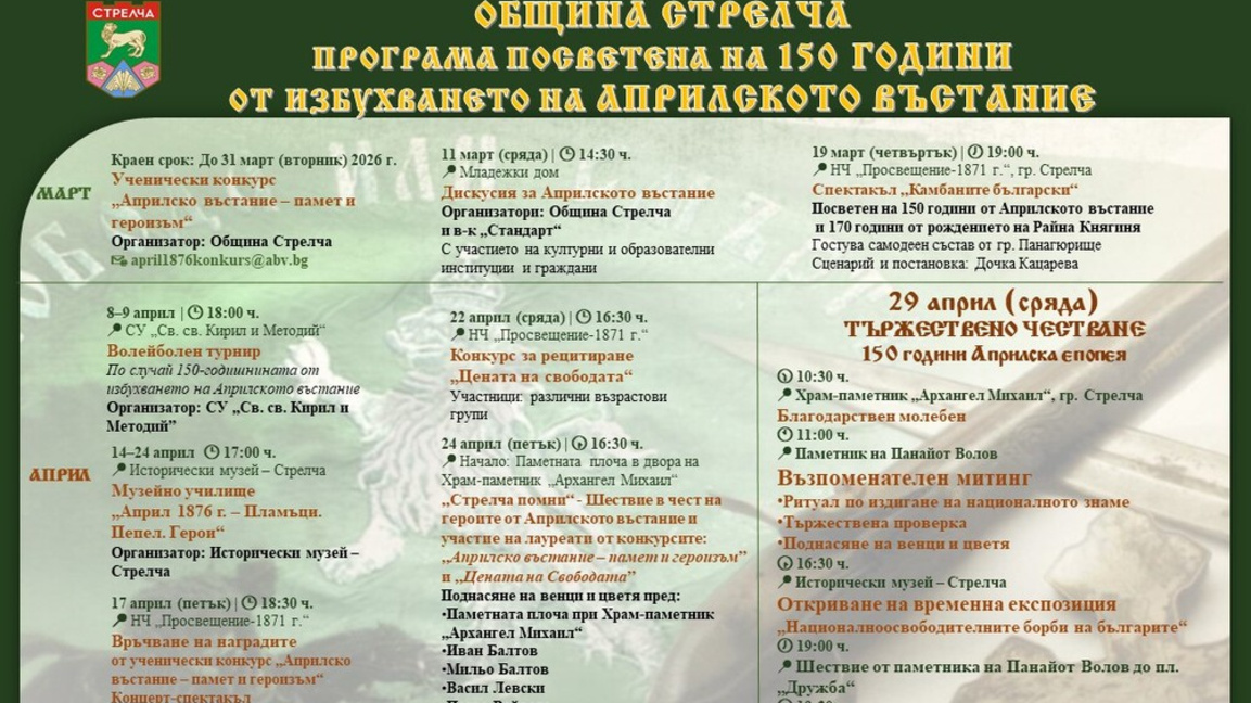 Проект възражда паметта за Райна Княгиня и въстанието