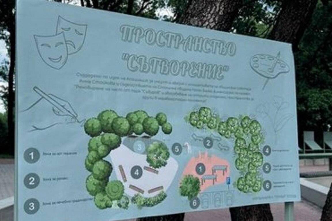 Сътворение - споделеното парково пространство за арт терапия