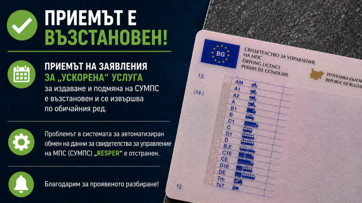 Отново издават книжки по бързата услуга