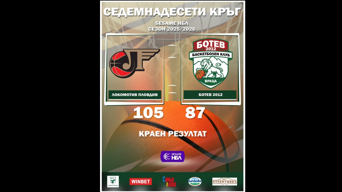 "Ботев 2012" загуби дербито на новаците по баскетбол