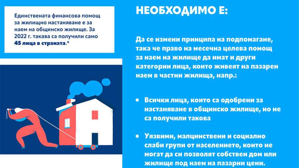 Могат ли в част от необитаемите жилища да заживеят социално нуждаещи