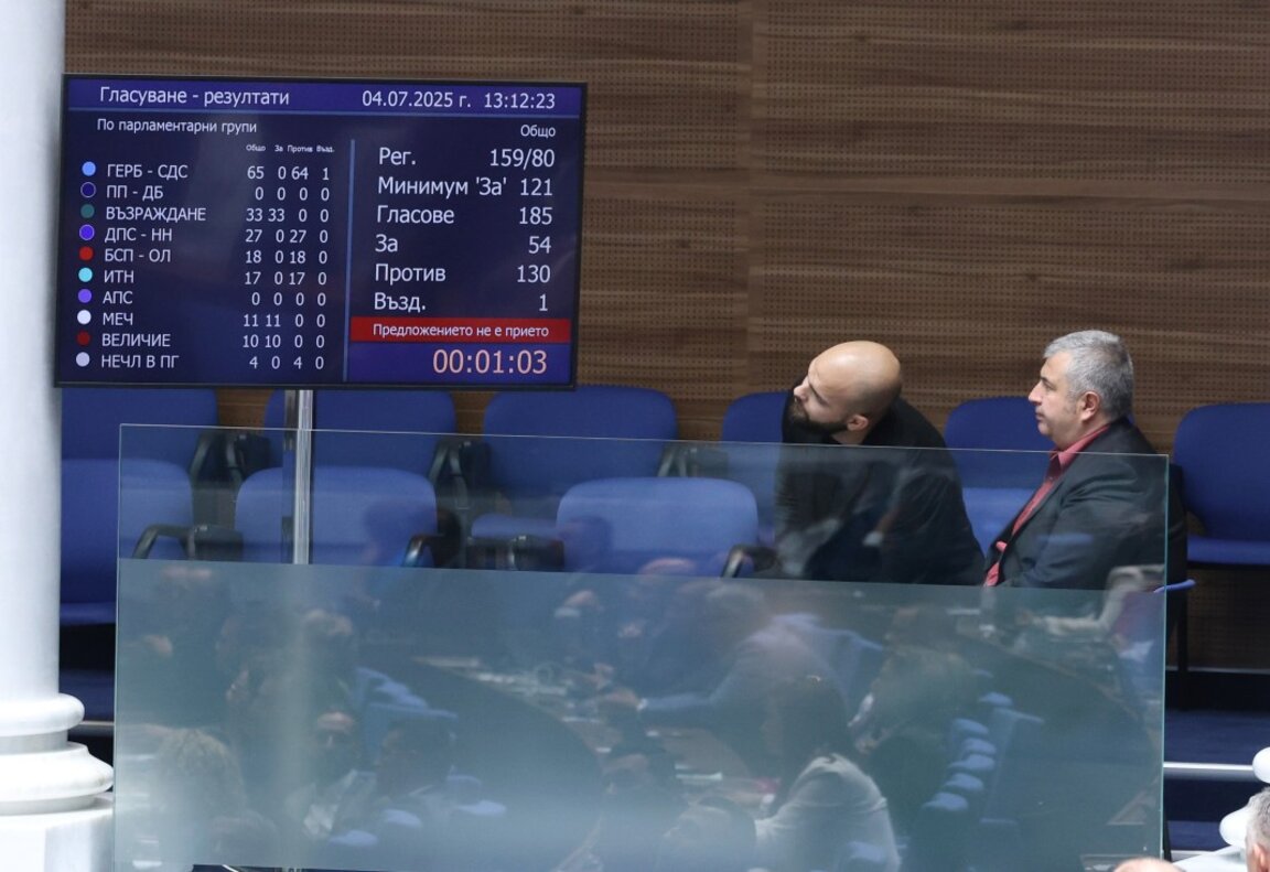 Третий вотум недоверия правительству провалился