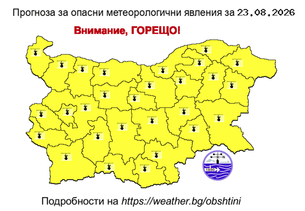 Жълт код за горещини в цялата страна, температурите ще бъдат между 33° и 38°