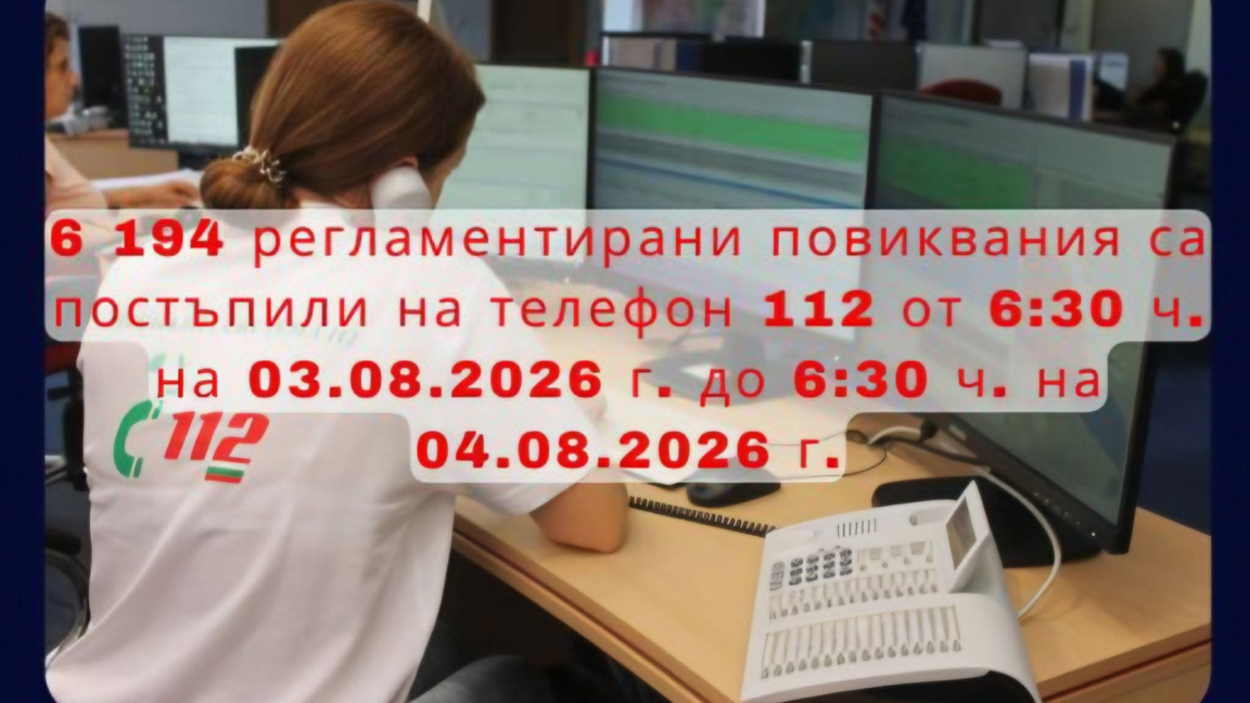 Над 6000 са сигналите на спешния телефон 112 за едно денонощие