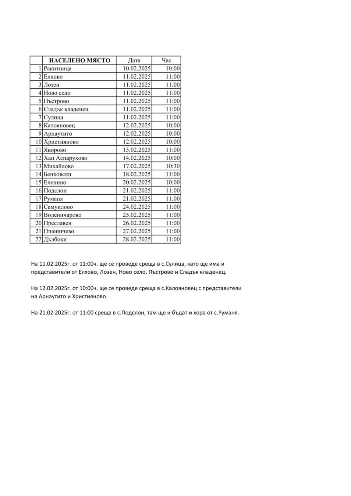Агенцията по безопасност на храните започва разяснителна кампания в старозагорските села