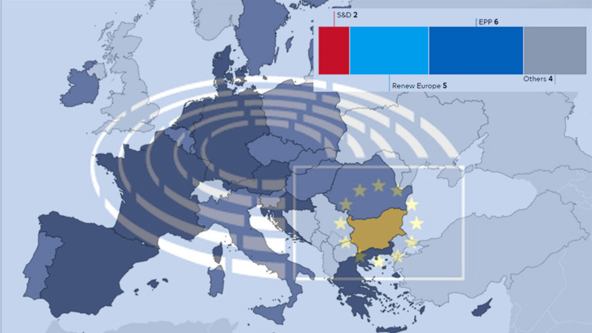 Posicionamiento de los representantes búlgaros en el nuevo Parlamento Europeo