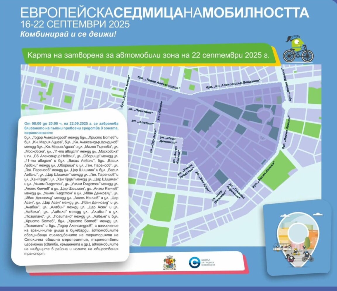 Затварят за движение част от центъра на София по повод Деня без автомобили