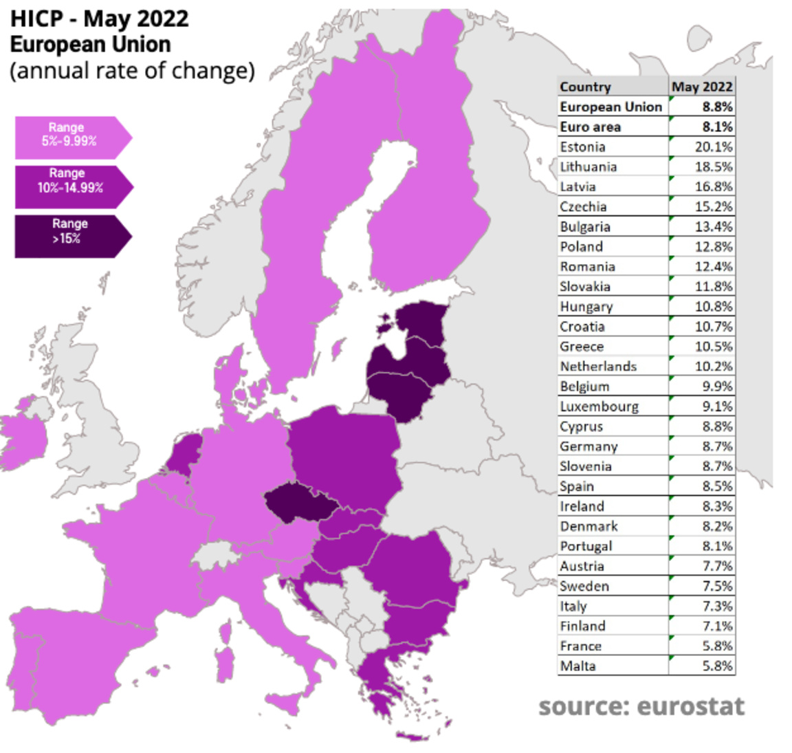 Графика 2: България едва пета по инфлация в ЕС