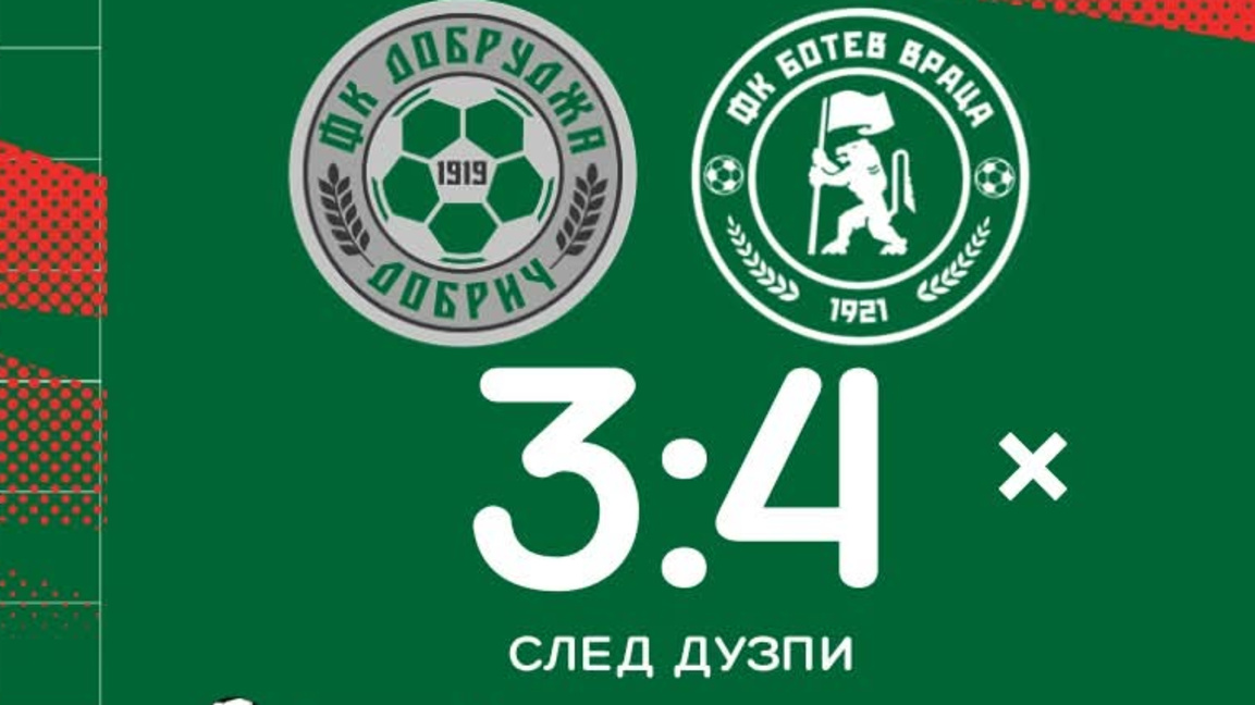 Ботев Враца Добруджа