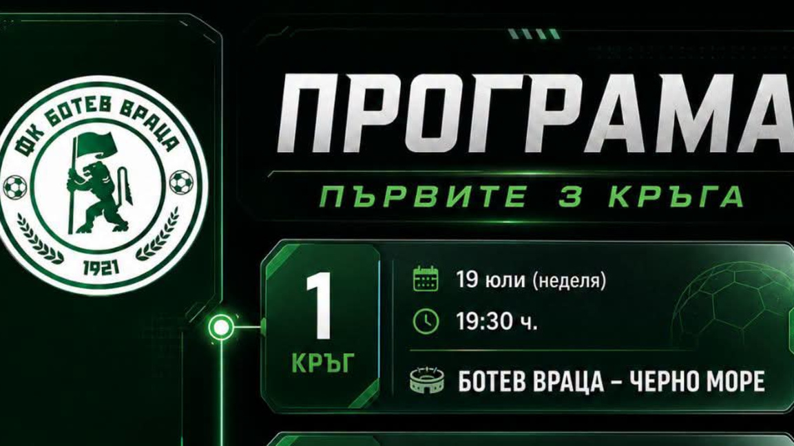 Ботев Враца, програма
