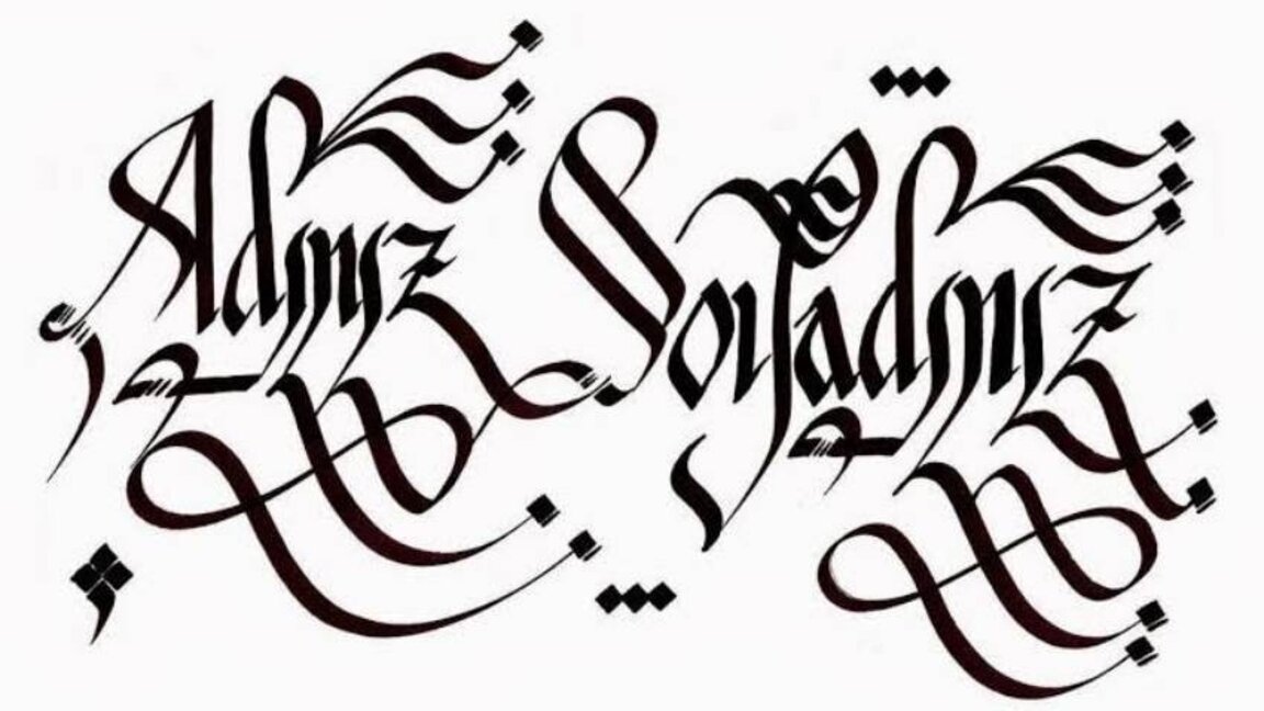 İslam, İsim ve Kimlik