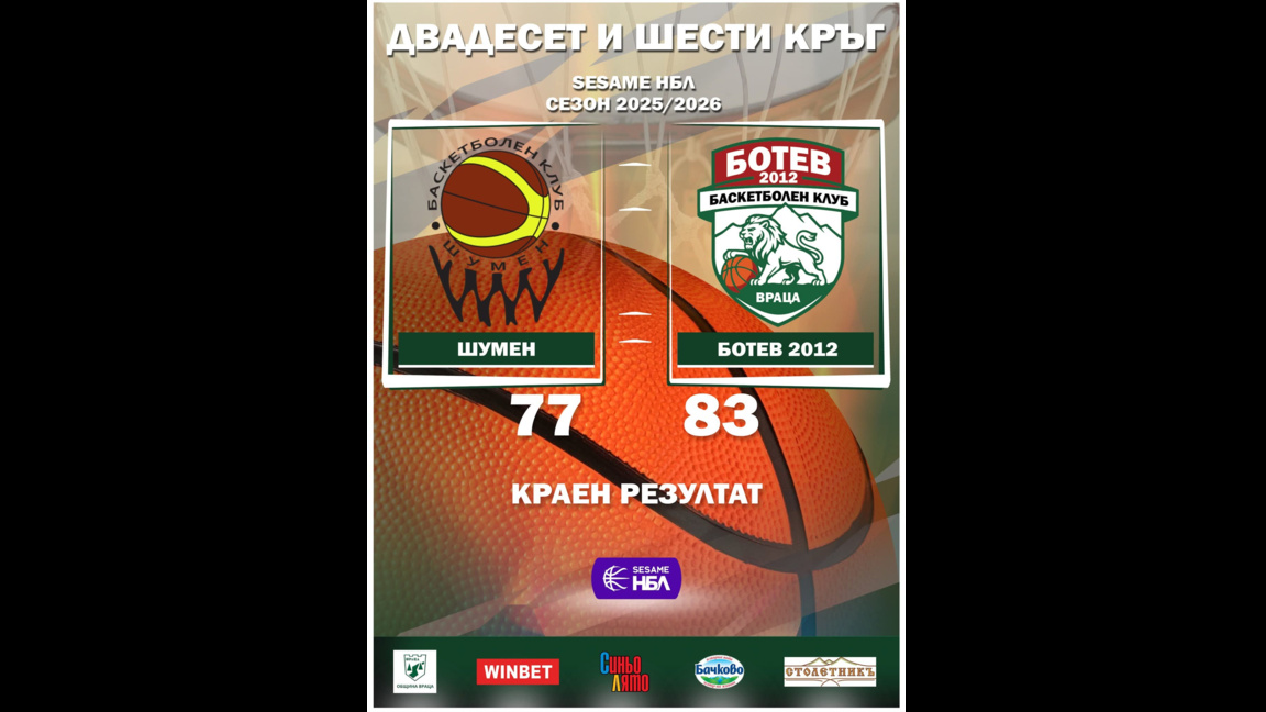 Баскетболният "Ботев 2012" би като гост в Шумен