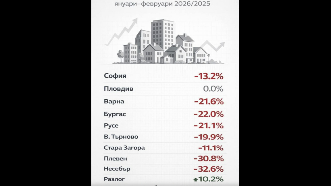 личен архив