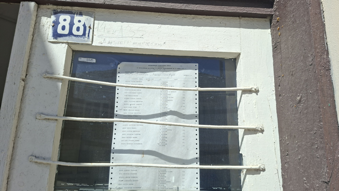 Предварителен избирателен списък