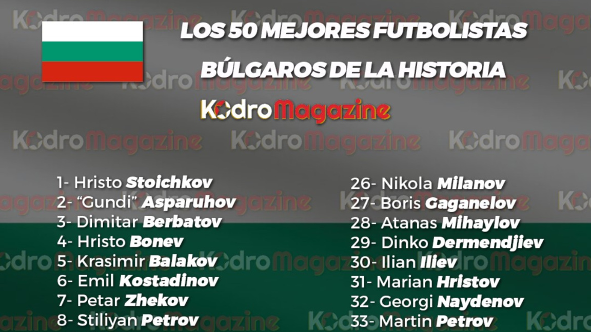 Kodro Magazine l-a numit pe Hristo Stoichkov cel mai bun fotbalist bulgar