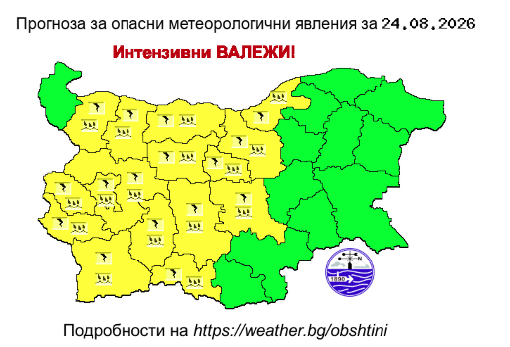 Жълт код за гръмотевични бури, дъжд и градушки