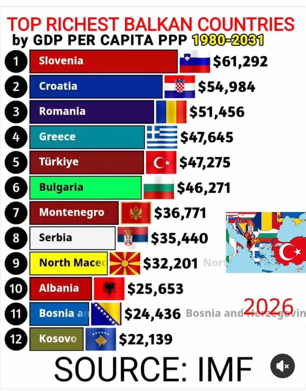 Еврото у нас навлезе без сътресения, но гражданите страдат от растящи цени